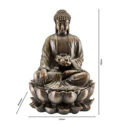 Serenity Sitting Buddha Water Feature -Eden Yard Zone WEBG39634